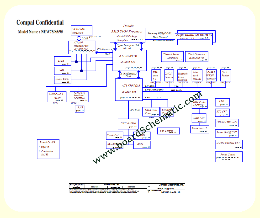 Acer Aspire 5551/5552/5321 Board Block Diagram